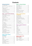 Edexcel GCSE Grade 9-1 Biology Chemistry Physics Revision Guides with Answer CGP