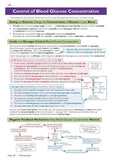 A-Level AQA Biology  Year 1 & 2 Complete Revision & Practice Cgp Science