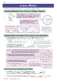 A-Level Physics: Edexcel Year 1 & 2 Complete Revision & Practice Cgp Science
