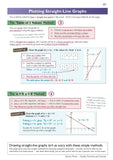 Edexcel International GCSE Maths Complete Revision and Practice Grade 9-1 CGP