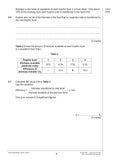 Grade 9-1 GCSE Biology AQA Practice Papers: Higher Pack 2 with Answer CGP