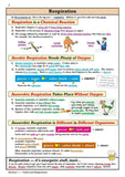 KS3 Years 7-9 Science Study Guide Higher Level included Answer CGP