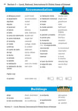 GCSE Spanish Vocabulary Book - for the Grade 9-1 Course KS4 CGP