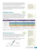Edexcel Grade 9-1 GCSE Chemistry Student Book with Answer and Online Edition CGP
