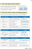 GCSE Spanish Grammar Handbook & Vocabulary Book KS4 CGP