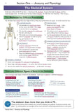 Grade 9-1 GCSE Physical Education Edexcel Complete Revision & Practice CGP