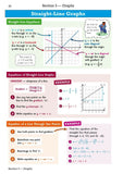New GCSE Maths OCR Knowledge Organiser and Retriever Higher CGP