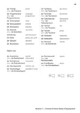 GCSE German Vocab Book - for the Grade 9-1 Course KS4 CGP