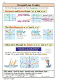 KS3 Years 7-9 Maths Study Guide and Workbook with Answer Higher Level CGP