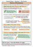 KS3 Years 7-9  English Study Guide CGP