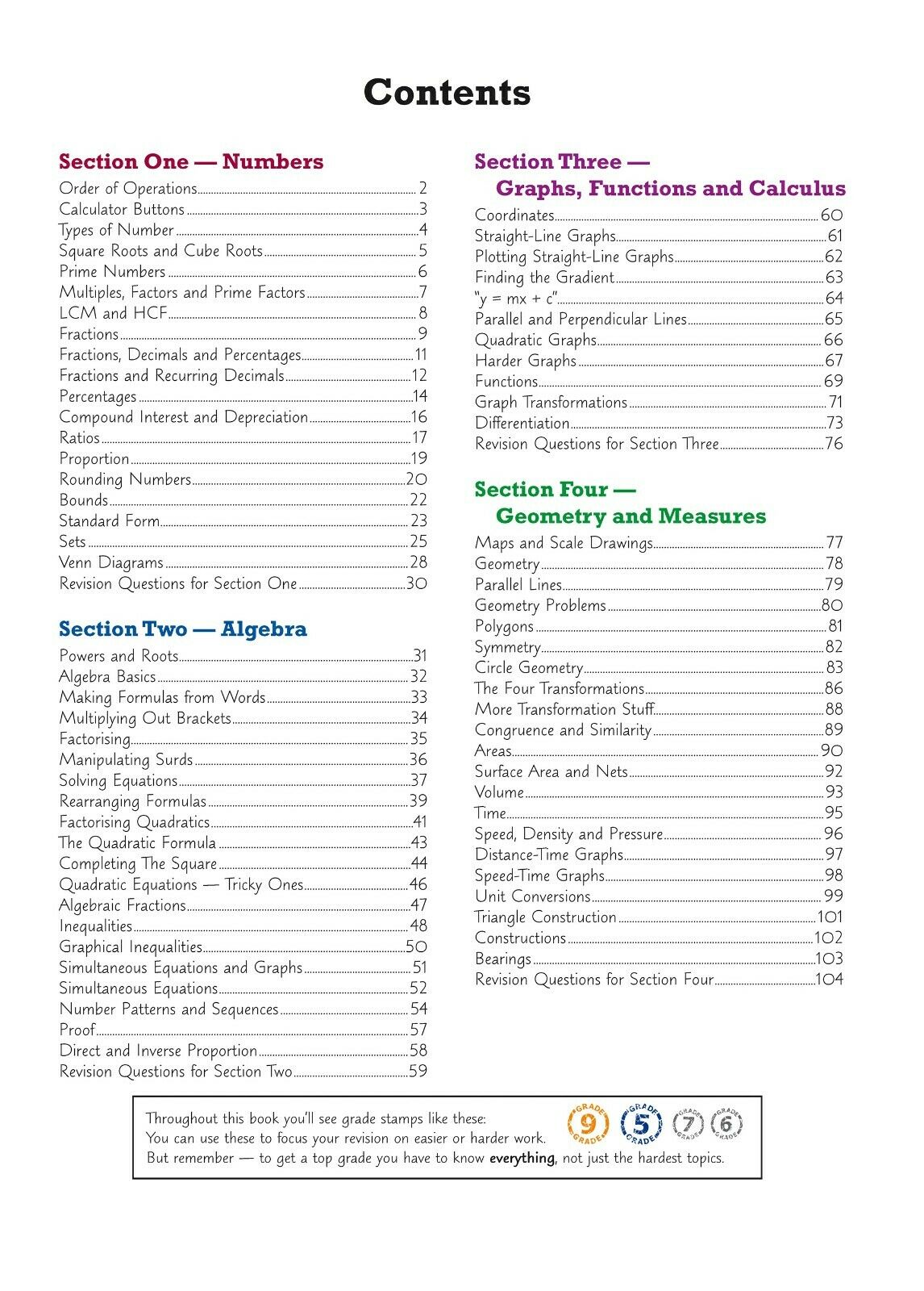  New Edexcel International GCSE Maths Practice Papers: Higher -  for the Grade 9-1 Course: ideal for catch-up and exams in 2022 and 2023  (CGP IGCSE 9-1 Revision): 9781789086843: CGP Books: Books