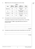 Grade 9-1 GCSE Science AQA Practice Papers: Higher Pack 1 with Answer CGP
