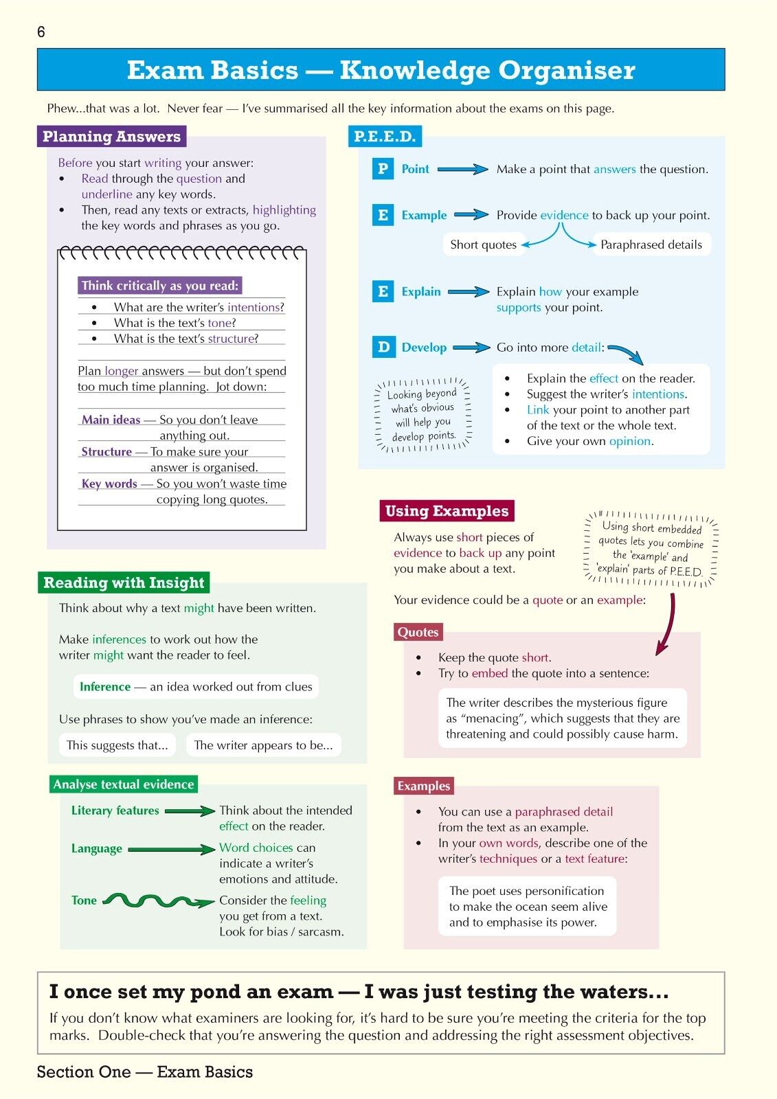 Language Revision New GCSE English Language & Literature Revision Guide Key Stage 4 Cgp ...
