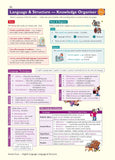New GCSE 9-1 AQA English Language & Literature Complete Revision & Practice CGP