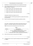 Grade 9-1 GCSE SCIENCE AQA Practice Papers: Higher Pack 2 with Answer CGP