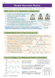 A-Level Physics: AQA Year 1 & 2 Complete Revision & Practice Cgp Science