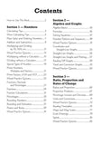 New KS3 Maths Knowledge Organiser and Retriever Foundation CGP