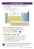 Head Start to A-Level Chemistry CGP