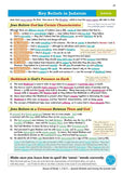 Grade 9-1 GCSE Religious Studies: Edexcel B Beliefs in Action Revision Guide