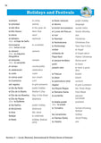 GCSE Spanish Vocabulary Book - for the Grade 9-1 Course KS4 CGP