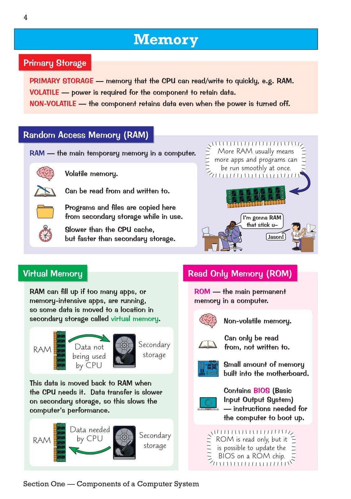 Ocr Computer Science Knowledge Organiser New GCSE Computer Science OCR Knowledge Organiser & Retriever with Ans ...
