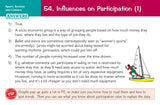 Grade 9-1 GCSE Physical Education Edexcel Revision Question Cards CGP