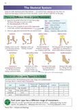 GCSE Physical Education Complete Revision & Practice - for the Grade 9-1 Course