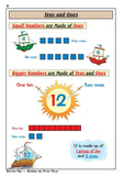 KS1 Year 1 Maths English Targeted Study Question Book with Answer CGP