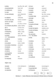 GCSE Spanish Vocabulary Book - for the Grade 9-1 Course KS4 CGP