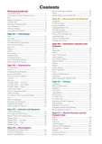New GCSE Combined Science AQA Revision Guide - Higher CGP